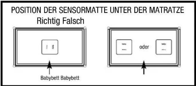 ANGELCARE AC301 - Abbildung 2 - 1