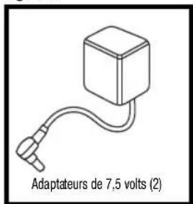 ANGELCARE AC301 - TABLE DES MATIÈRES - 6