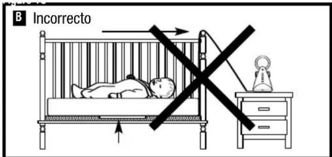 ANGELCARE AC301 - INDICE - 4