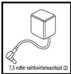 ANGELCARE AC301 - SISÄLLYSLUETTELO - 6