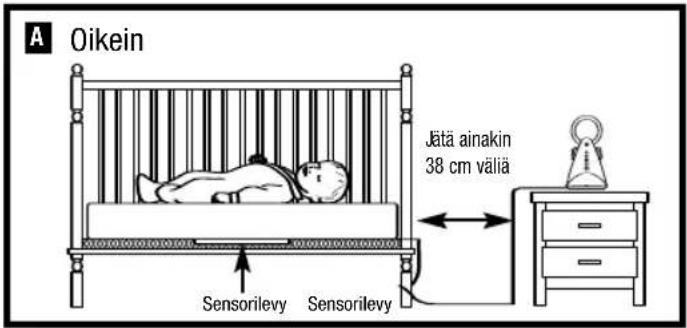 ANGELCARE AC301 - SISÄLLYSLUETTELO - 1