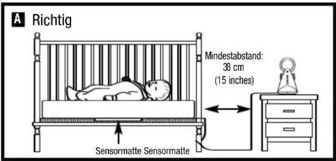 ANGELCARE AC301 - Abbildung 1 - 1
