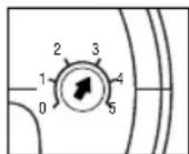 ANGELCARE AC301 - CONSEJOS PRÁCTICOS - 1