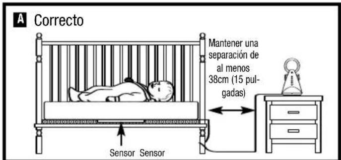 ANGELCARE AC301 - INDICE - 1