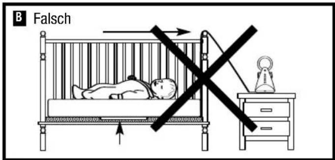 ANGELCARE AC301 - Abbildung 4 - 2