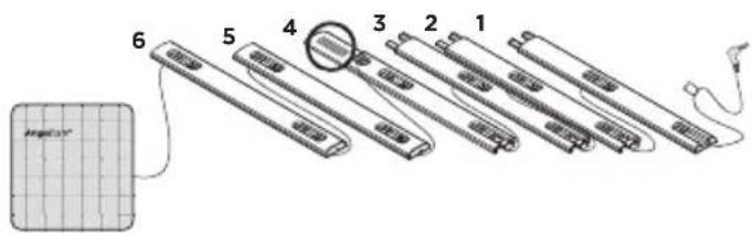 ANGELCARE AC300 - ARTICLES INCLUS : - 2