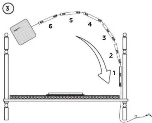 ANGELCARE AC300 - - INSTALL THE SENSOR PAD ON THE MATTRESS SUPPORT - 2
