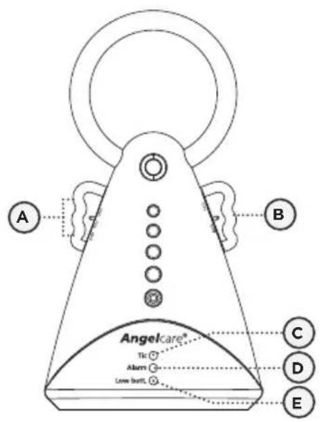 ANGELCARE AC300 - BABYUNIT: - 1