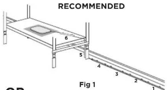 ANGELCARE AC300 - - SELECT A LOCATION FOR THE NURSERY UNIT - 2