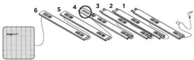 ANGELCARE AC300 - IMPORTANT SAFETY INSTRUCTIONS RELATED TO USE OF BATTERIES - 2