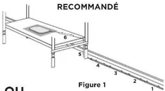 ANGELCARE AC300 - VOUS FIXEREZ LES BAGUETTES DE PROTECTION DU FIL EN PLACE - 1