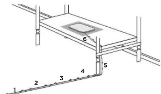 ANGELCARE AC300 - - SELECT A LOCATION FOR THE NURSERY UNIT - 3