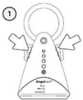 ANGELCARE AC300 - TO TEST SENSOR PAD: - 1