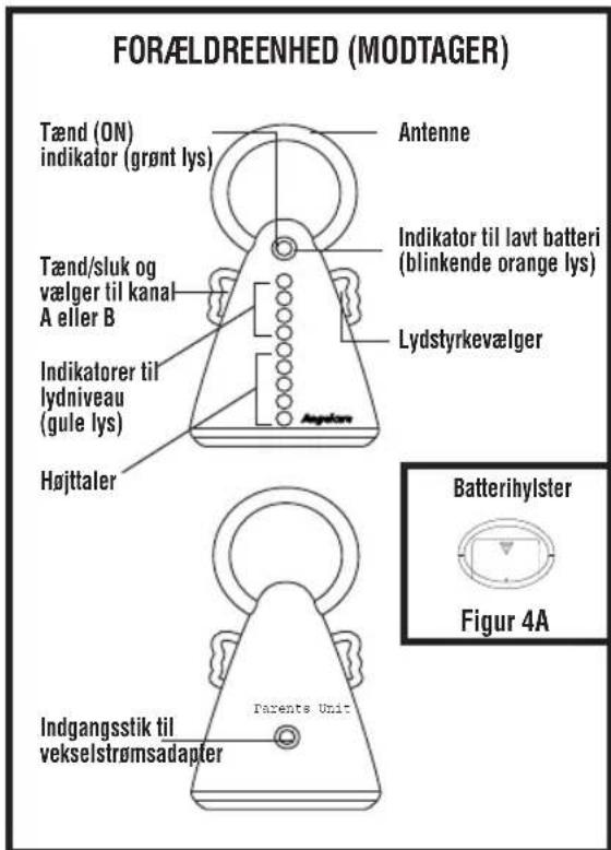 ANGELCARE AC201 - Bevegelsessensitivitetstjustering - 2
