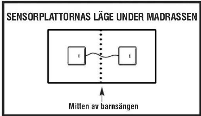 ANGELCARE AC201 - Utskifting av oppladbart batteri (Kun modell AC201-R) - 2