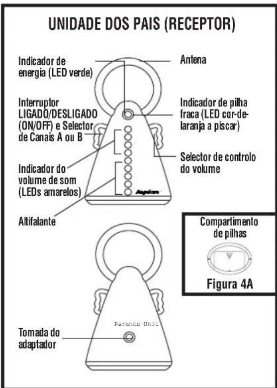 ANGELCARE AC201 - PASO 5. FUNCIONAMENTO CON PILAS - 2
