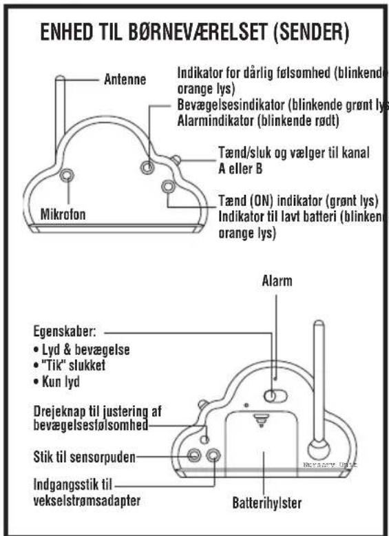 ANGELCARE AC201 - Bevegelsessensitivitetstjustering - 1