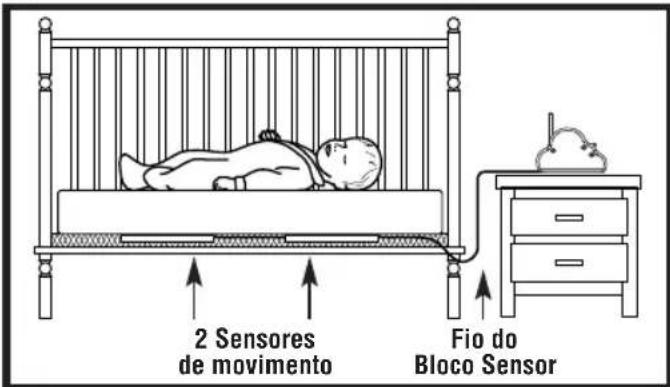ANGELCARE AC201 - Sustitudon de las pilas recargables (exclusivamente en Modelo AC201-R) - 1
