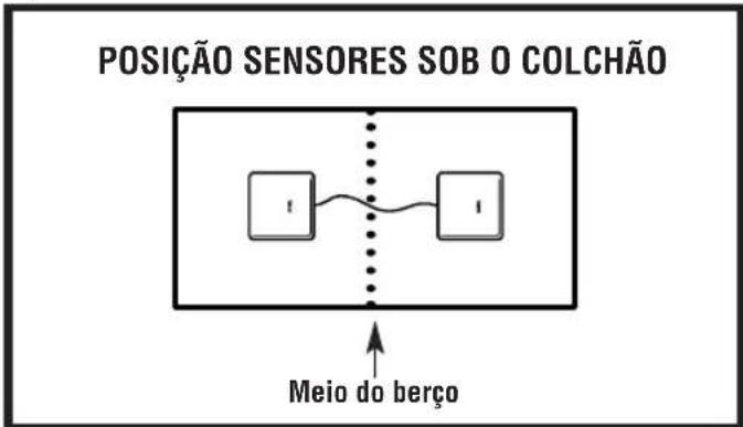 ANGELCARE AC201 - Sustitudon de las pilas recargables (exclusivamente en Modelo AC201-R) - 2