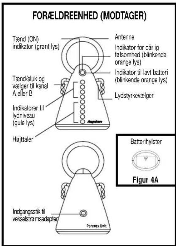 ANGELCARE AC201R - Anvanda vaxelströmsadaptern - 4