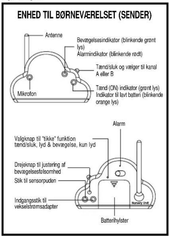 ANGELCARE AC201R - Anvanda vaxelströmsadaptern - 3