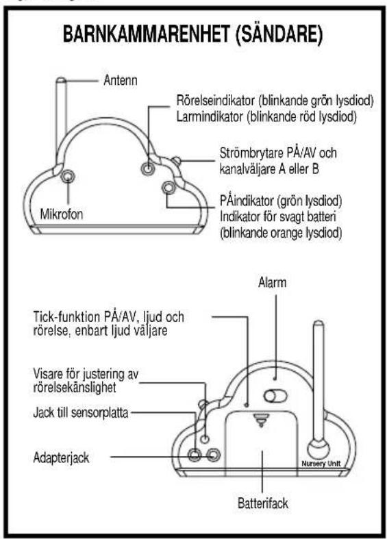 ANGELCARE AC201R - Utskifting av oppladbart batteri (Kun modell AC201-R) - 3