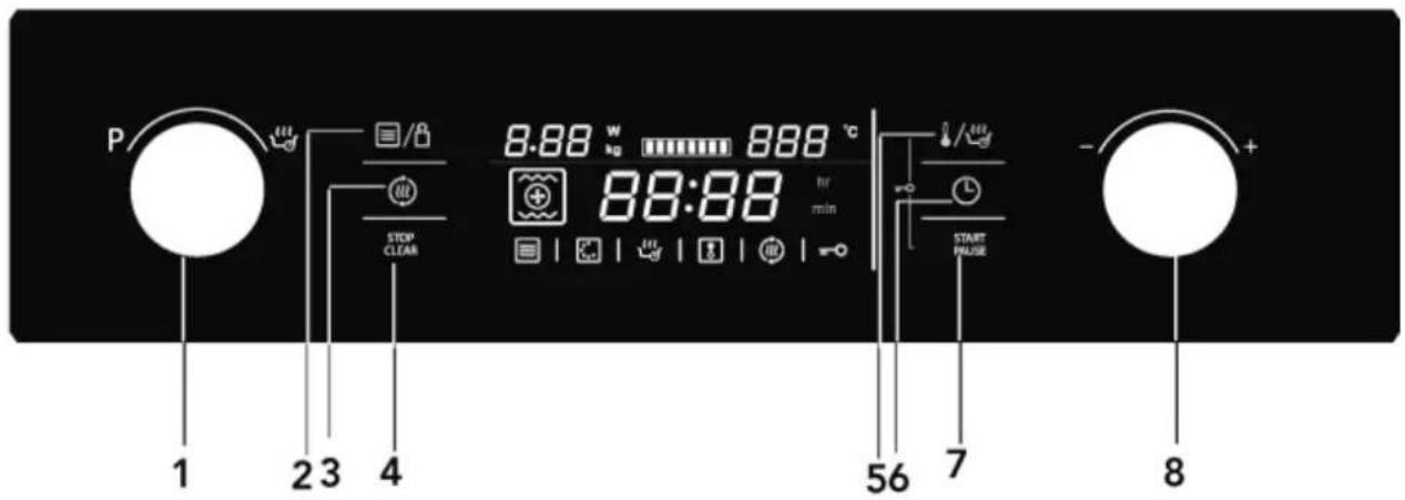 INDESIT MWI 424 - Panel kontrolny i funkcje - 1