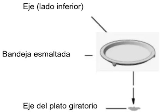 INDESIT MWI 424 - Instalación del plato giratorio - 1