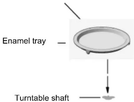 INDESIT MWI 424 - Turntable Installation - 1