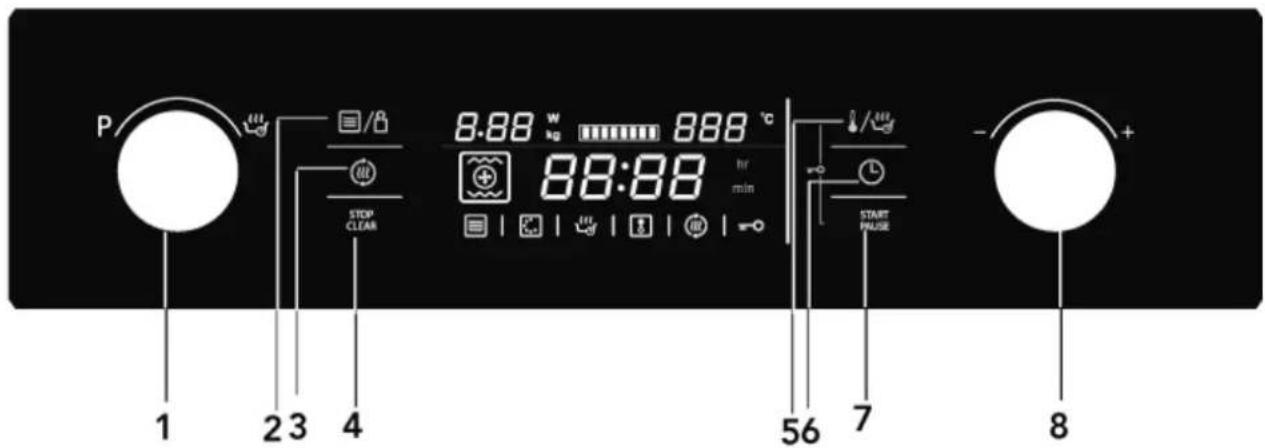 INDESIT MWI 424 - Painel de controlo e características - 1