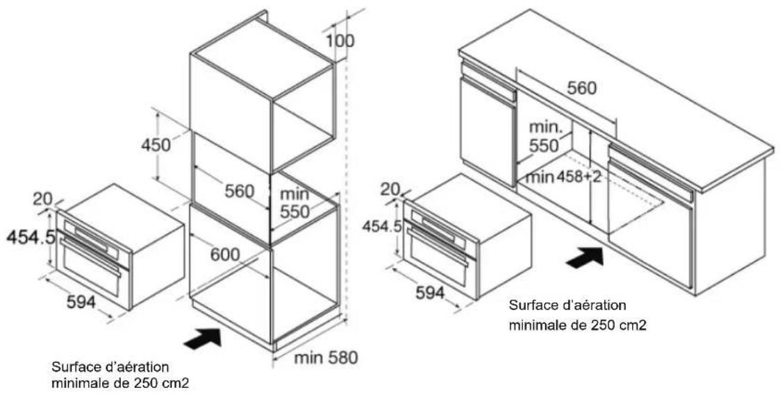 INDESIT MWI 424 - Dimensions d'installation - 1