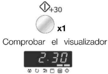 ELECTROLUX EMS26408X - Cocción con microondas - 4