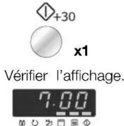 ELECTROLUX EMS26408X - electrolux utilisation - 3