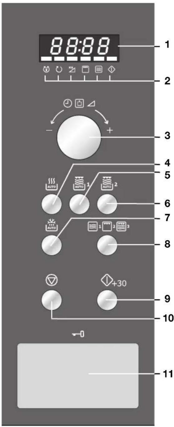 ELECTROLUX EMS26408X - Bedienblende - 1