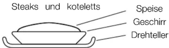ELECTROLUX EMS26408X - Hinweis: Auto-Auftau - 1