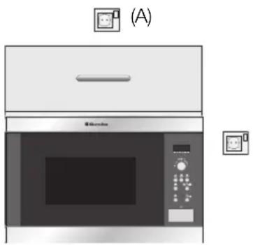 ELECTROLUX EMS26408X - Anschliessen des geräts an das stromnetz - 1