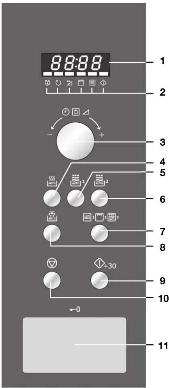 ELECTROLUX EMS26408X - Bedieningspaneel - 1
