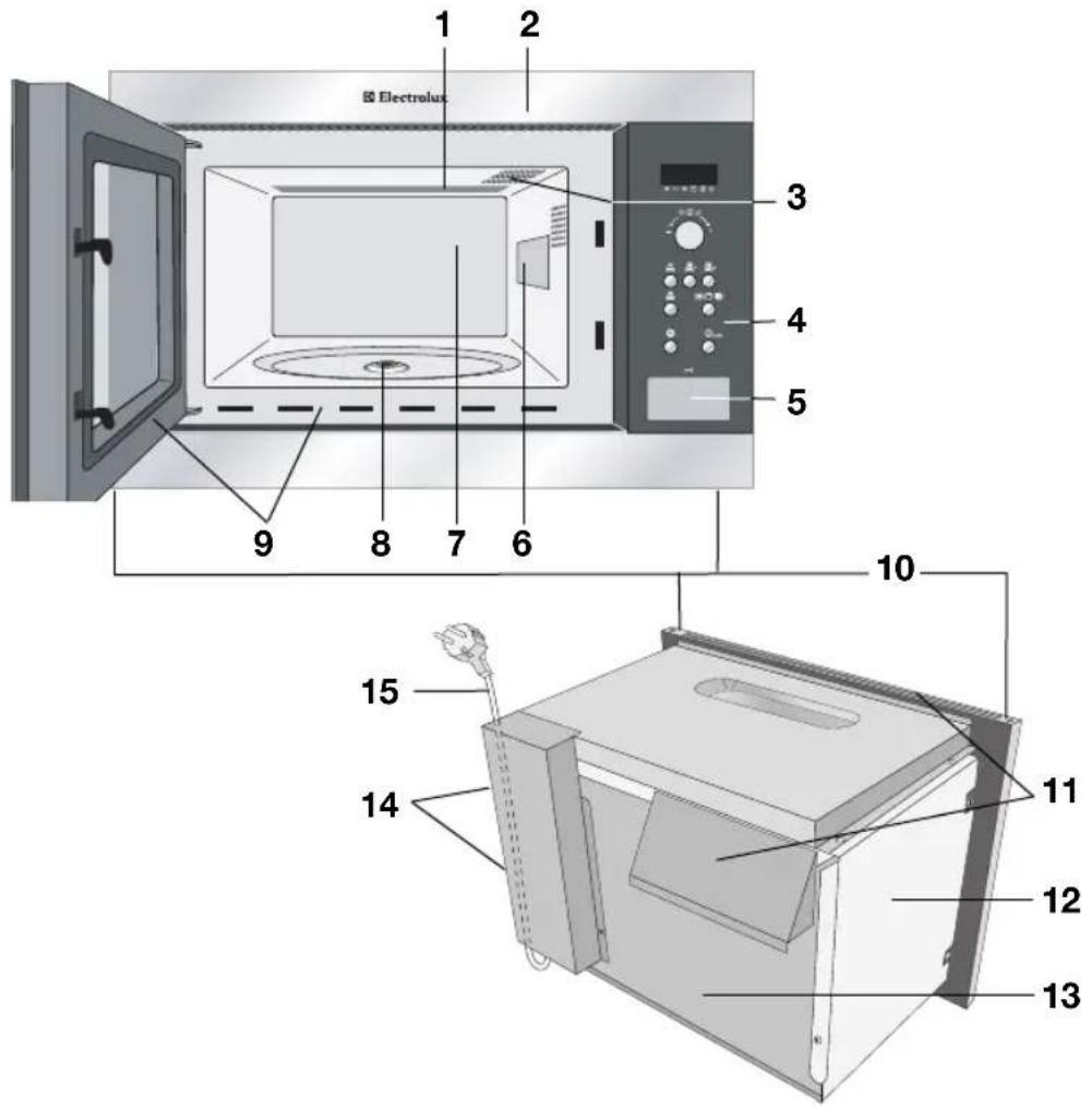 ELECTROLUX EMS26408X - Productomschrijving - 1