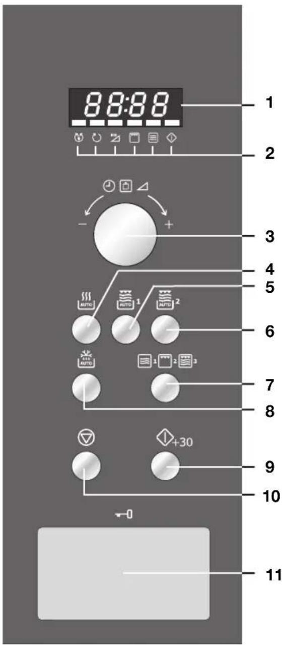 ELECTROLUX EMS26408X - Panel de mandos - 1