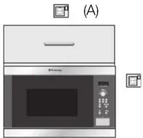 ELECTROLUX EMS26408X - Branchement électrique - 1