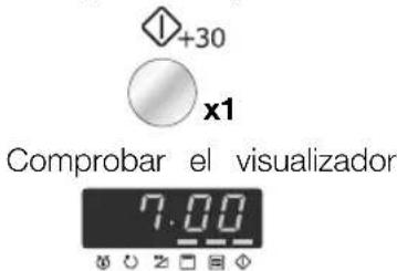 ELECTROLUX EMS26408X - electrolux funcionamiento - 3