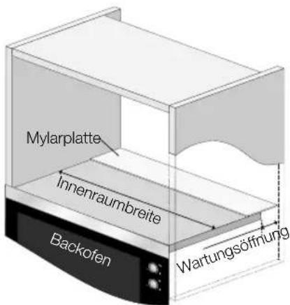 ELECTROLUX EMS26408X - Installierung des geräts - 1