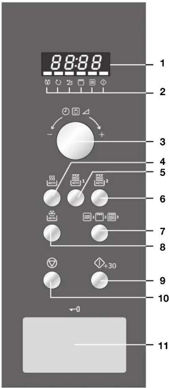 ELECTROLUX EMS26408X - Bandeau de commande - 1