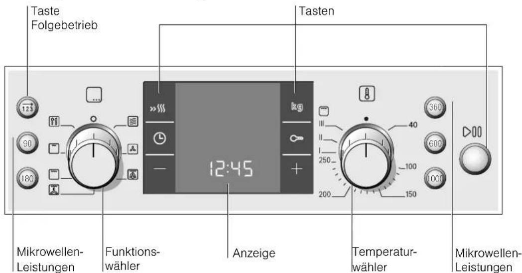 BOSCH HBC84E663 - Bedienfeld - 1