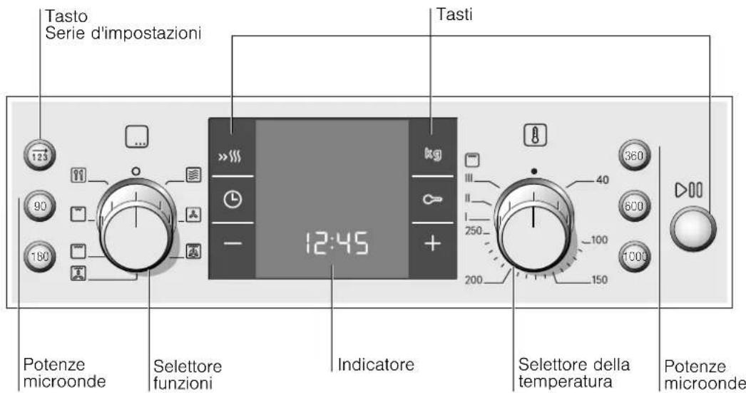BOSCH HBC84E663 - Pannello di lavoro - 1