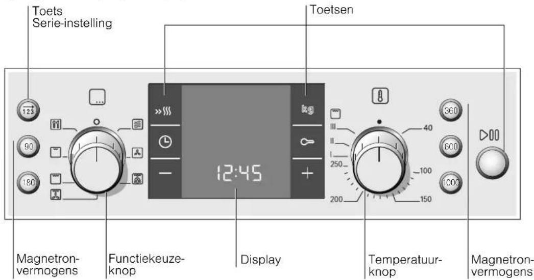 BOSCH HBC84E663 - Bedieningspaneel - 1