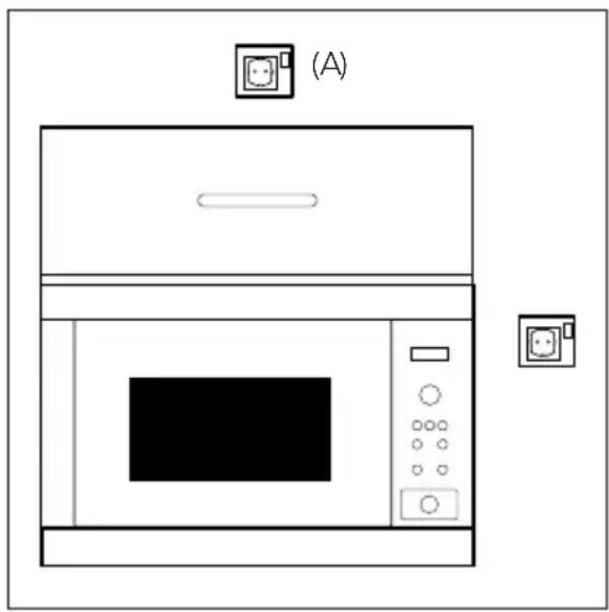 AEG MCD2665EM - Conexión del aparato a la alimentación eléctrica - 1