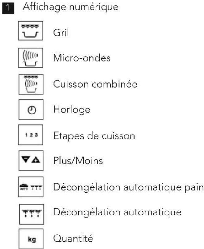 AEG MCD2665EM - BANDEAU DE COMMANDE - 2