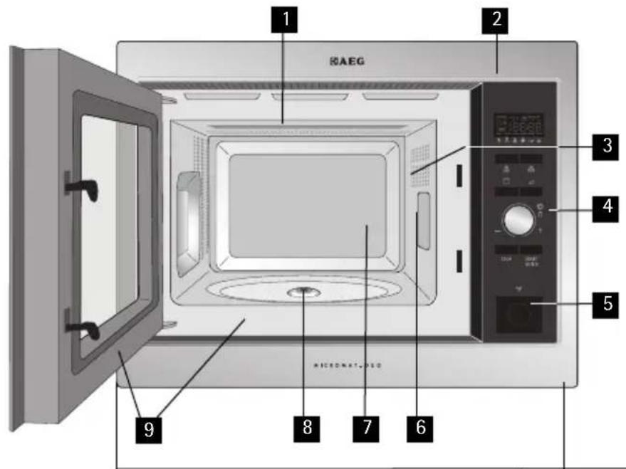 AEG MCD1753EM - VUE D'ENSEMBLE DE L'APPAREIL Four micro-ondes et accessoires - 1