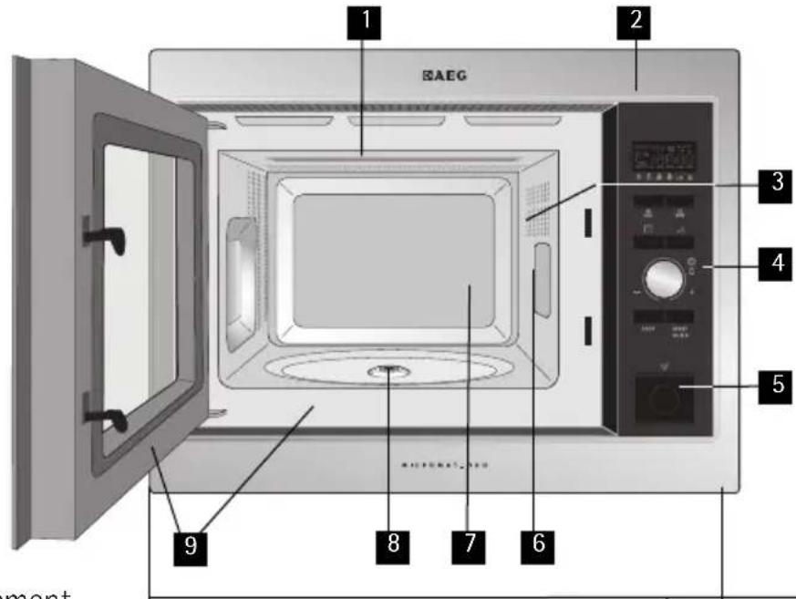 AEG MCD1753EM - OVERZICHT VAN HET APPARAAT Magnetronoven & toebehoren - 1